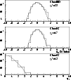 \begin{figure}
\par\includegraphics[height=10cm,width=8.8cm,clip]{0244fig1.eps}
\end{figure}
