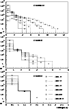 \begin{figure}
\par\includegraphics[width=8.8cm,clip]{0244fig2.eps}
\end{figure}