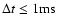 $\Delta t \leq 1
{\rm ms}$