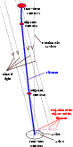 \begin{figure}
\par\includegraphics[width=7.4cm,clip]{0260fig8.ps}
\end{figure}