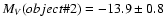$M_V(object \char93 2)=-13.9\pm 0.8$