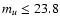 $m_u\le 23.8$
