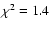 $\chi^2=1.4$