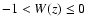 $-1< W(z)\le 0$