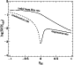\begin{figure}
\par\includegraphics[width=7.3cm,clip]{0955fig3.ps}
\end{figure}