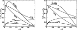 \begin{figure}
\par\includegraphics[width=13.6cm,clip]{0955fig2.ps}
\end{figure}