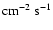 ${\rm cm}^{-2}~{\rm s}^{-1}$
