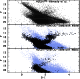 \begin{figure}
\par\includegraphics[width=7cm,clip]{Gd202_f3.eps}
\end{figure}