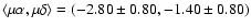 $\langle\mu\alpha,\mu\delta\rangle=(-2.80\pm0.80,-1.40\pm0.80)$