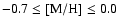 $\rm -0.7\le [M/H]\le0.0$