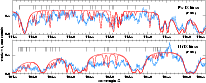 \begin{figure}
\par\includegraphics[width=18cm,clip]{154fig10.ps}
\end{figure}