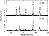 \begin{figure}
\par\resizebox{8.8cm}{!}{\includegraphics[angle=-90]{0156fig5.ps}}\end{figure}