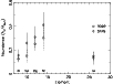 \begin{figure}
\par\resizebox{8.8cm}{!}{\includegraphics[angle=-90]{0156fig6.ps}}\end{figure}