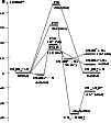 \begin{figure}
\par\includegraphics[width=8.8cm,clip]{0762fig5.eps}
\end{figure}
