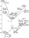 \begin{figure}
\par\includegraphics[width=8.8cm,clip]{0762fig6.eps}
\end{figure}