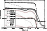 \begin{figure}
\par\includegraphics[angle=-90,width=8cm,clip]{0762fig9.ps}
\end{figure}