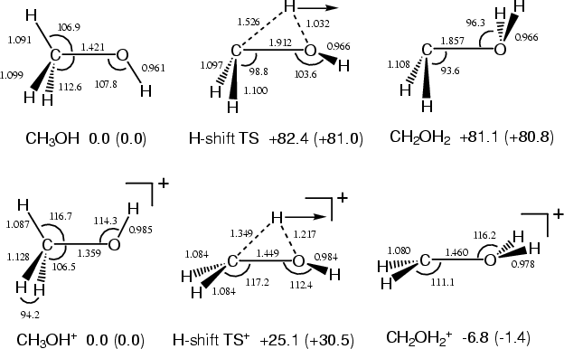 Ch3Oh Vsepr