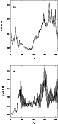 \begin{figure}
\par\includegraphics[width=7.1cm,clip]{0778fig7.eps}
\end{figure}