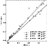 \begin{figure}
\par\includegraphics[width=8.15cm,clip]{0778fig9.eps}
\end{figure}