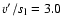 $v'/s_{\rm l} = 3.0$