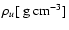 $\rho_u [~{\rm g}~{\rm cm}^{-3}]$