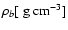$\rho_b [~{\rm g}~{\rm cm}^{-3}]$