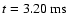 $t = 3.20~{\rm ms}$