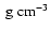$~{\rm g}~{\rm cm}^{-3}$