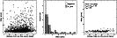 \begin{figure}
\par\mbox{\includegraphics[width=0.32\textwidth]{0784f04a.eps} \i...
...84f04b.eps} \includegraphics[width=0.32\textwidth]{0784f04c.eps} }
\end{figure}