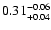 $\rm0.31^{-0.06}_{+0.04}$