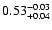 $\rm0.53^{-0.03}_{+0.04}$