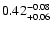 $\rm0.42^{-0.08}_{+0.06}$