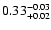 $\rm0.33^{-0.03}_{+0.02}$