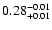 $\rm0.28^{-0.01}_{+0.01}$