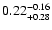$\rm0.22^{-0.16}_{+0.28}$