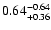 $\rm0.64^{-0.64}_{+0.36}$