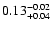 $\rm0.13^{-0.02}_{+0.04}$