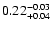 $\rm0.22^{-0.03}_{+0.04}$