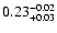 $\rm0.23^{-0.02}_{+0.03}$