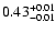 $\rm0.43_{-0.01}^{+0.01}$