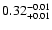 $\rm0.32^{-0.01}_{+0.01}$