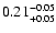 $\rm0.21^{-0.05}_{+0.05}$