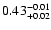 $\rm0.43^{-0.01}_{+0.02}$