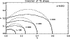 \begin{figure}
\par\resizebox{8.8cm}{!}{\includegraphics[clip]{0936f2.ps}}\end{figure}