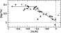 \begin{figure}
\par\includegraphics[width=7.7cm,clip]{0957F3.eps}
\end{figure}