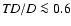 ${\it TD}/D\la 0.6$