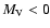 $M_{\rm V}<0$