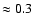$\approx 0.3$