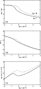 \begin{figure}
\par\includegraphics[width=7.2cm,clip]{figures/0071fig1.eps}\end{figure}