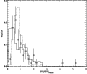 \begin{figure}
\par\includegraphics[width=7.5cm,clip]{figures/0071fig6.ps} \end{figure}